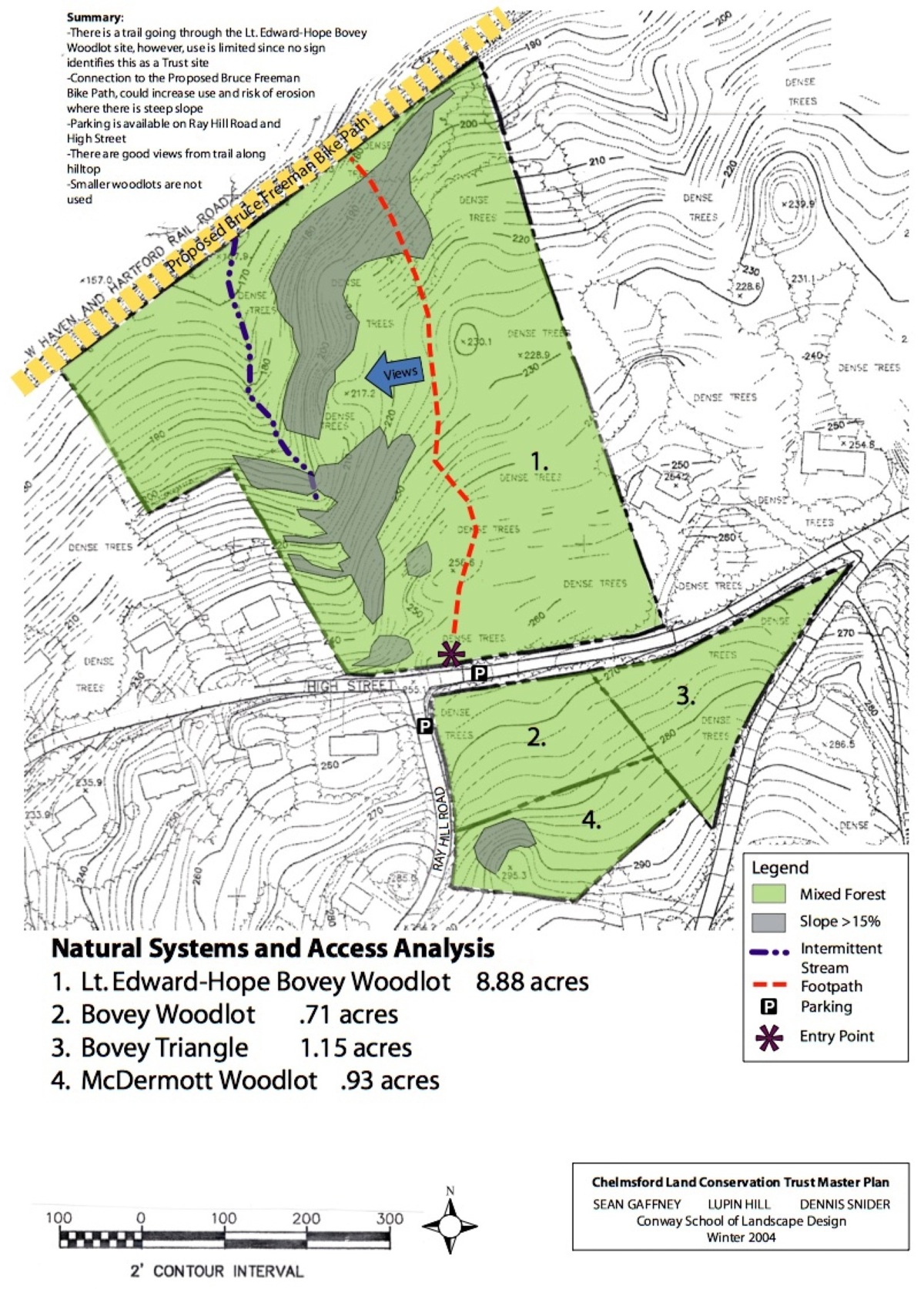 Trails in Chelmsford, Massachusetts